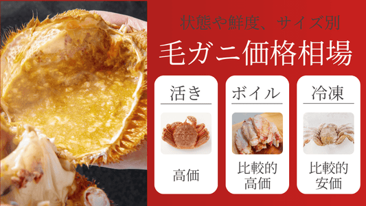 毛ガニ価格